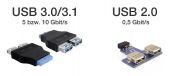 USB mit SLC-Speicherzellen als Systemfestplatte - Ein SSD Ersatz ? USB mit SLC-Speicherzellen als Systemfestplatte - Ein SSD Ersatz ?