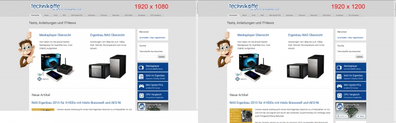 24 Zoll Monitor Dell U2415 mit 1920x1200 Pixeln im Test