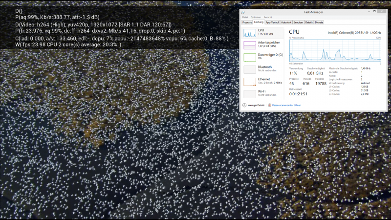 Gigabyte Brix GB-BXCE-2955 im Test unter Windows 8.1 + OpenELEC