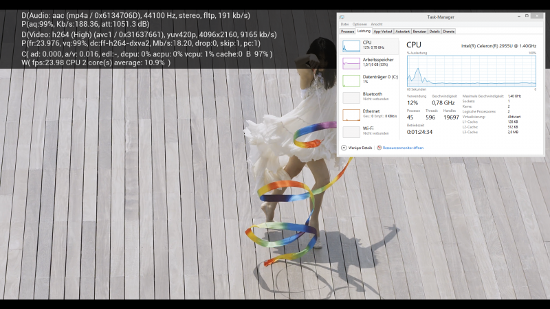 Gigabyte Brix GB-BXCE-2955 im Test unter Windows 8.1 + OpenELEC