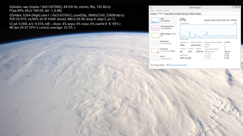 Gigabyte Brix GB-BXCE-2955 im Test unter Windows 8.1 + OpenELEC
