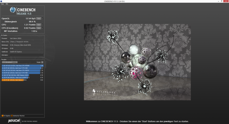 Gigabyte Brix GB-BXCE-2955 im Test unter Windows 8.1 + OpenELEC