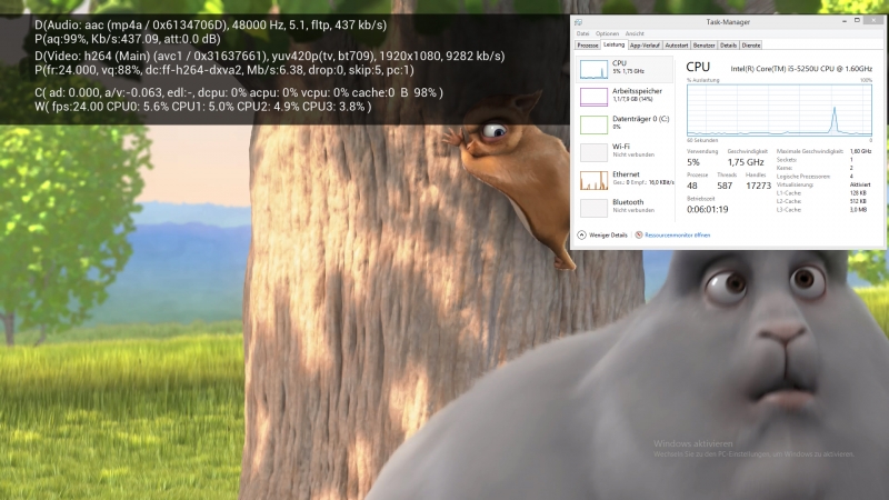 Intel NUC5i5RYK / NUC5i5RYKH mit i5 Broadwell CPU im Test unter Windows 8.1 und OpenELEC