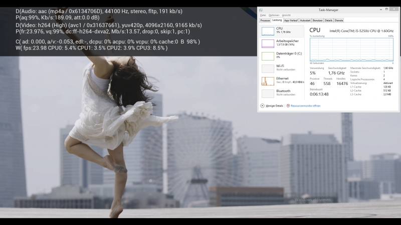 Intel NUC5i5RYK / NUC5i5RYKH mit i5 Broadwell CPU im Test unter Windows 8.1 und OpenELEC