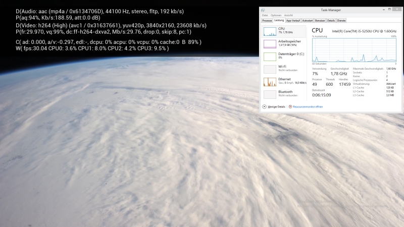 Intel NUC5i5RYK / NUC5i5RYKH mit i5 Broadwell CPU im Test unter Windows 8.1 und OpenELEC