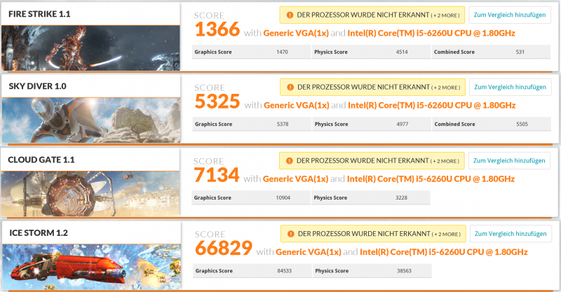 Intel NUC6i5SYK/H mit Skylake CPU im Test unter Windows 10 und OpenELEC