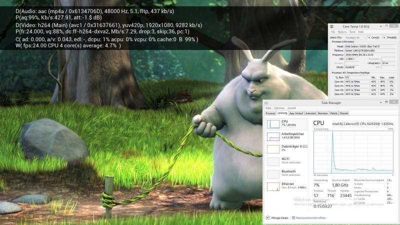 Passive Zotac ZBox nano CI320 im Test mit OpenELEC / Windows 8.1