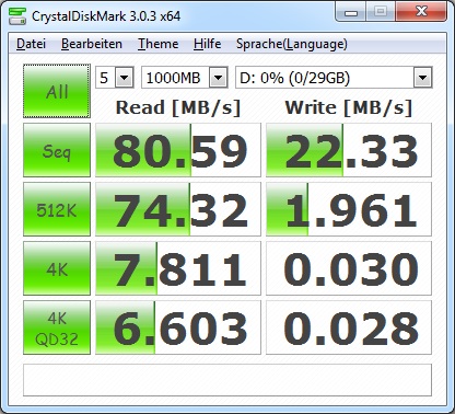 Transcend JetFlash 700 USB 3.0 im Test