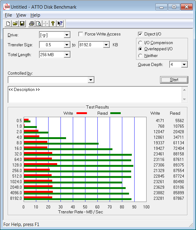 Transcend JetFlash 700 USB 3.0 im Test