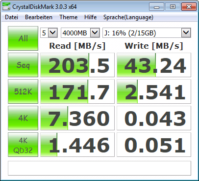 Transcend JetFlash 780 Test