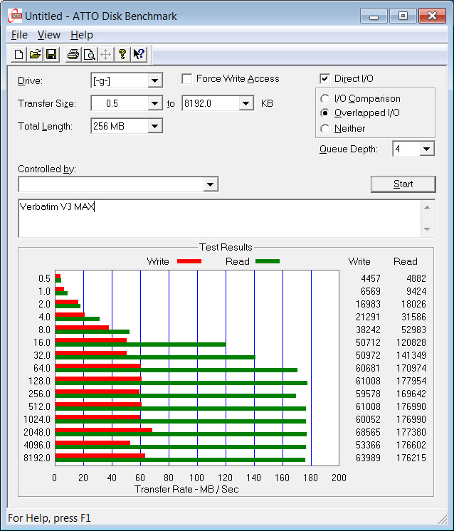 Verbatim V3 MAX Store n Go im Test