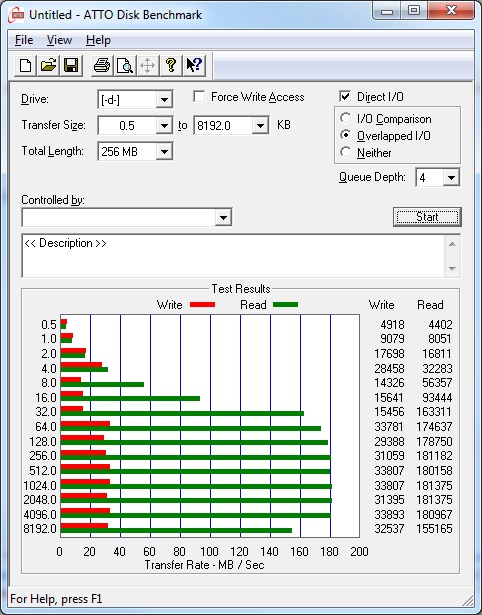 Winten WT-UPX-32GB-FBA 32GB im Test