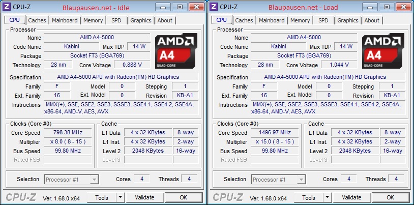 ZBox nano AQ01 mit AMD A4-5000 Kabini im Test (Win 7 + XBMC)