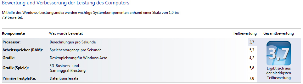 Passive Zotac ZBox nano CA320 im Test mit OpenELEC + Windows 7
