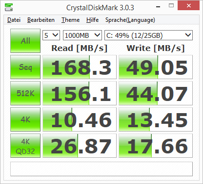 Zotacs Mini PC ZBox PI320 pico im Test
